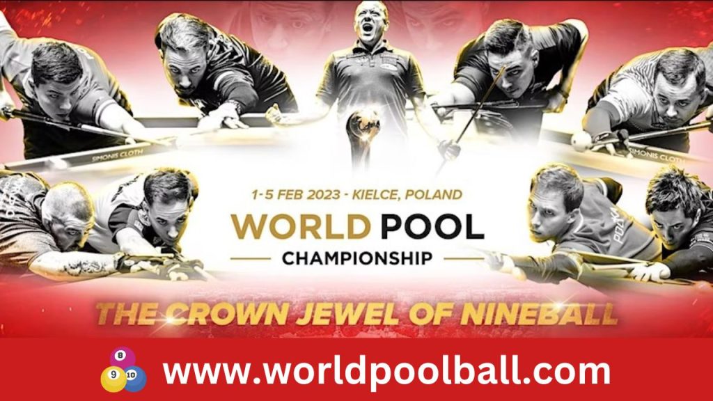 World Pool Championship 2023 Poland