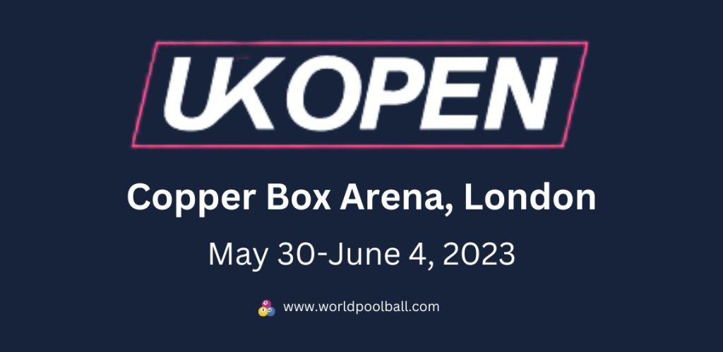 UK Open Pool Championship 2023