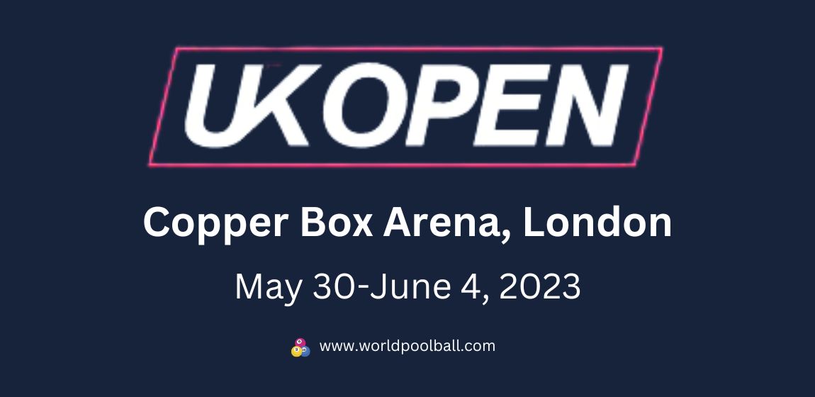 Ultimate Guide to UK Open Pool Championship 2023 Where to Watch, Times